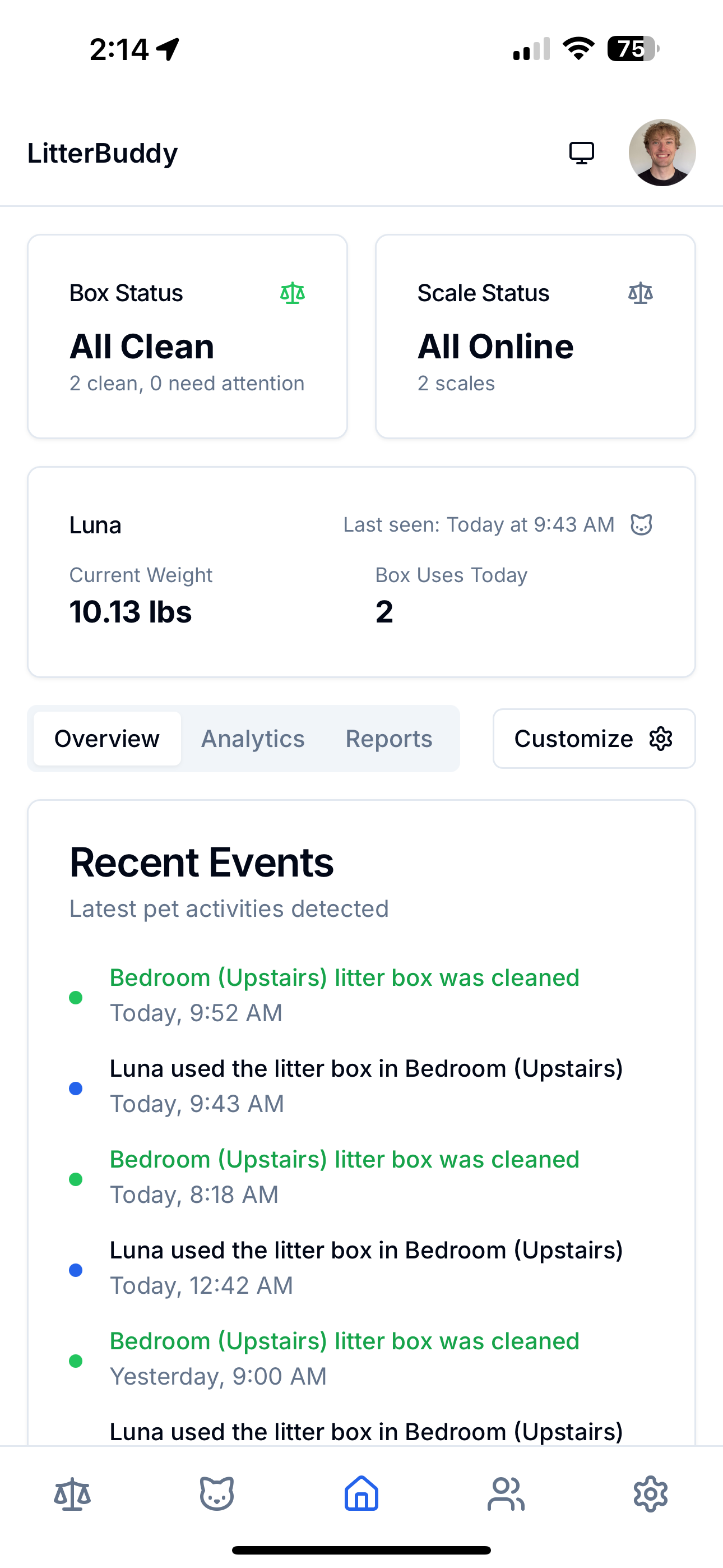 LitterBuddy Dashboard screen