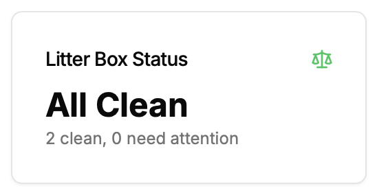 Litter Box Status: All Clean